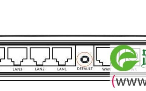 磊科路由器NW715P常见问题解决汇总