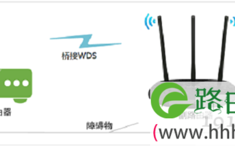 路由器无线桥接的缺点 路由桥接好还是中继好【图】