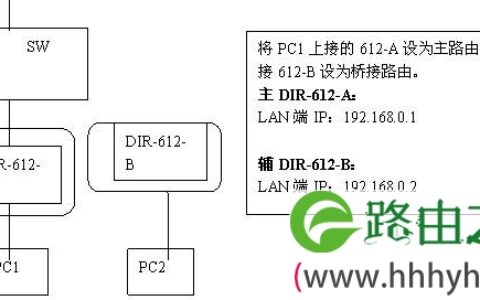 dlink无线路由器桥接设置教程