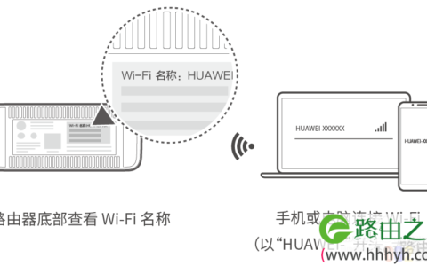 192.168.3.1进入华为路由器设置 华为路由器重新设置