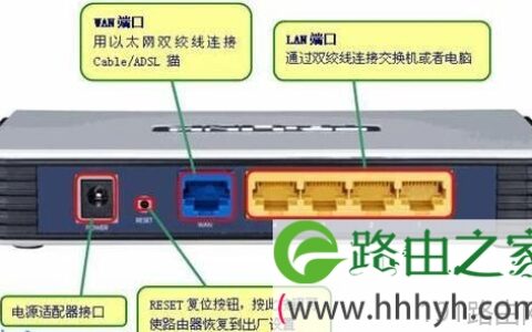 静态IP、固定IP路由器上网设置步骤