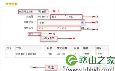 tenda腾达路由器带宽控制网速详情