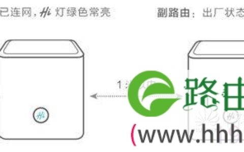 华为路由器设置级联、中继或桥接上网步骤图