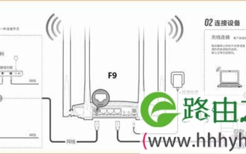 腾达路由器设置隐藏无线信号名称步骤