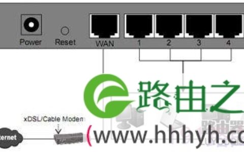 水星无线路由器设置无线密码及用户名和密码详细步骤