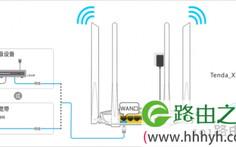 192.168.1.1手机登录入口设置密码