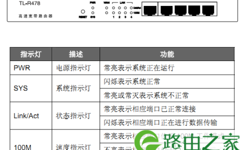 tlr478路由器怎么设置