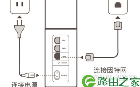 华为路由Q1手机设置图解