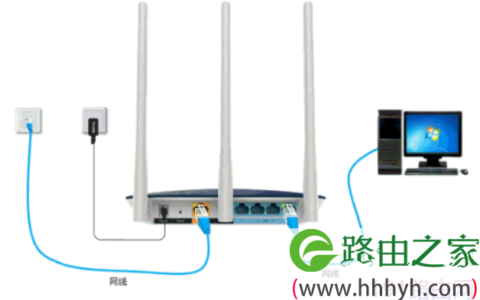 tplogin.cn登录设置步骤图解