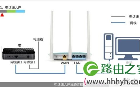 无线路由器设置好了上不了网如何修复