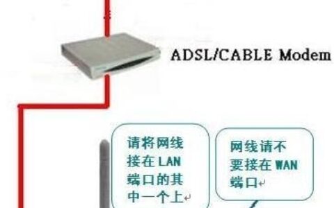 D-Link路由器当交换机配置设置图文教程