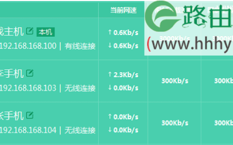 TP-Link TL-WDR5800路由器限制网速设置方法