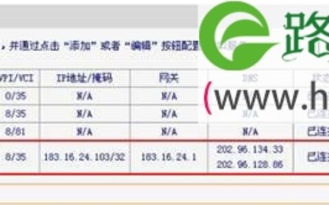 迅捷(Fast)FWD105路由器ADSL路由模式设置上网