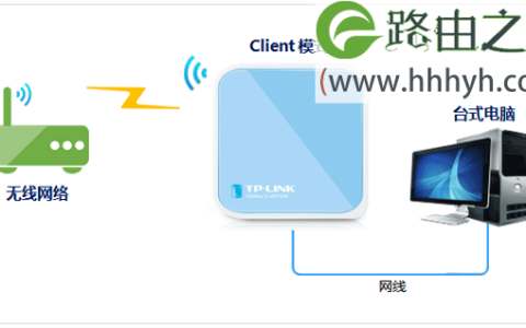 TP-Link TL-WR703N无线路由器设置上网方法