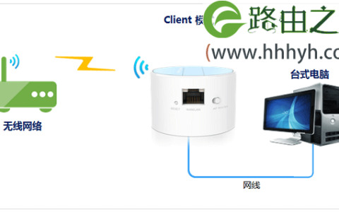 TP-Link TL-WR708N无线路由器设置上网方法