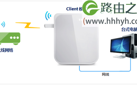 TP-Link TL-WR700N无线路由器设置上网方法