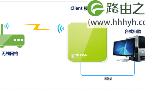 TP-Link TL-WR702N无线路由器设置上网方法