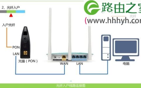 电信光猫和路由器ip地址冲突的解决办法