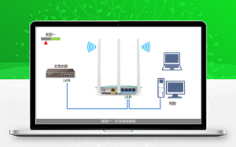 TP-Link TL-WR882N无线路由器当作交换机用的上网设置