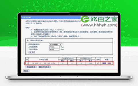 TP-Link TL-WDR7500路由器限制网速(IP宽带控制)设置上网