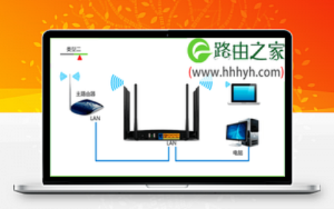 两个路由器连接设置第二个路由器上网教程