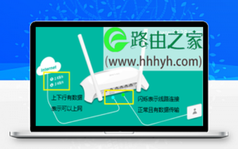 无线WiFi路由器安装与路由器上网设置图文教程