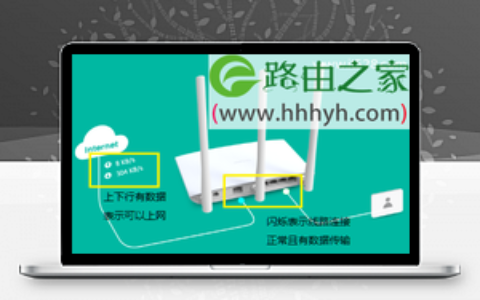 TP-Link TL-WDR7800路由器设置上网方法