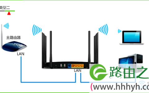 tplogin路由器有线桥接怎么设置？