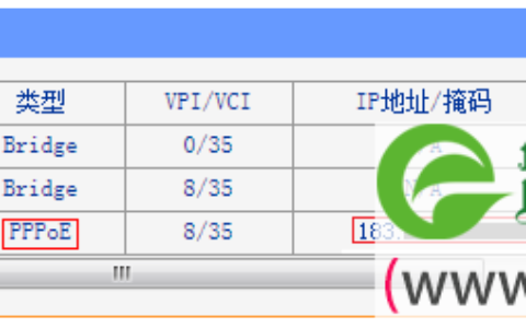 TP-Link TD-W89941N V3.0一体机ADSL无线路由模式设置