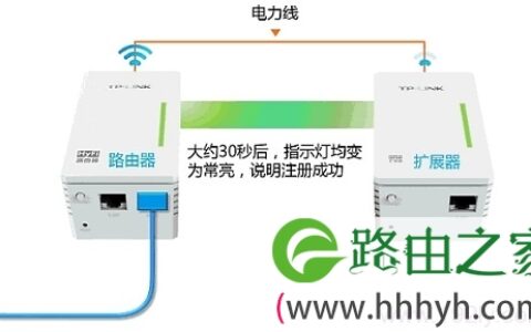 TP-Link TL-H28R HyFi扩展器搭配路由器使用怎么设置