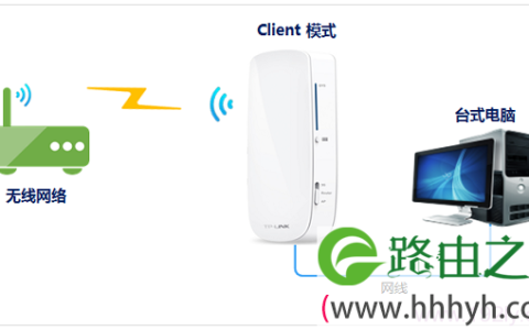 TP-Link 3G无线路由器设置