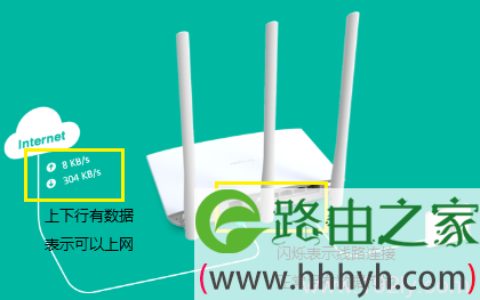 TP-Link TL-WDR7400无线路由器怎么设置