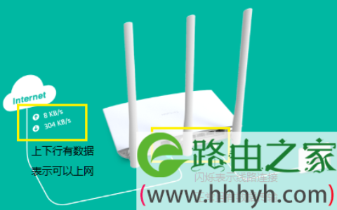 TP-Link TL-WDR7800路由器设置教程