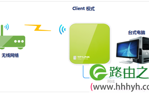 TP-Link TL-WR702N无线路由器怎么设置