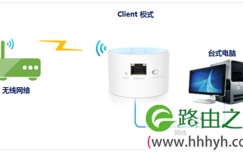 TL-WR708N无线路由器设置方法