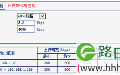 TP-Link TL-WR885N V1-V3路由器限制网速设置教程