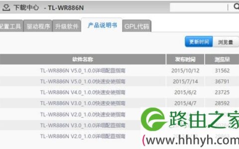 TP-Link TL-WR886N无线路由器说明书