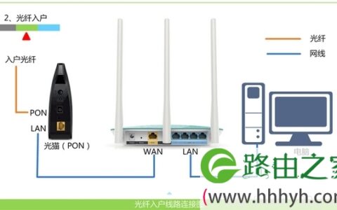 TP-Link TL-WR841N 300M无线路由器设置