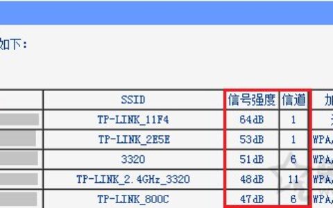 无线路由器信道是什么意思？无线路由器的信道设置多少最合理？