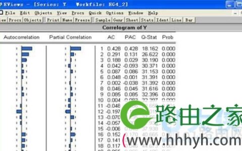 eviews时间序列分析步骤图解
