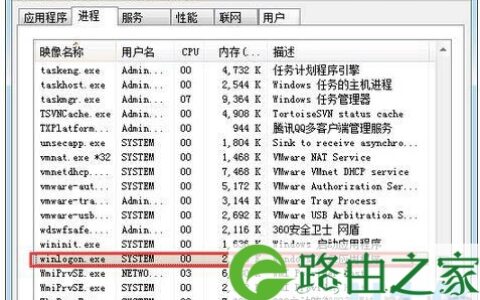 Win7系统Winlogon.exe进程介绍(图)