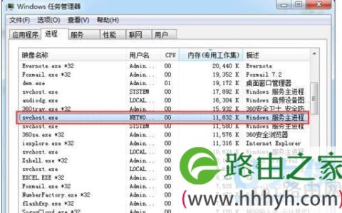 Win7下svchost.exe内存占用过高的解决方法(图)