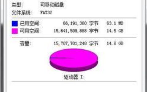 缩水U盘不足量解决方法