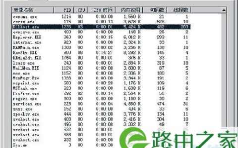 Win7中dllhost.exe进程常见问题解决方法(图)