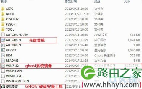 32位Win7系统直接升级64位的升级方法(图)