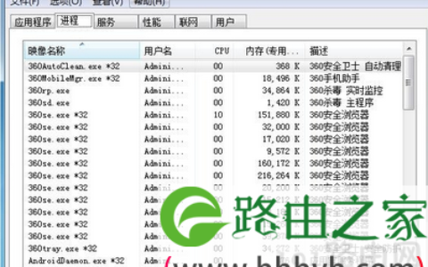 win7任务管理器没有进程的两大技巧(图)