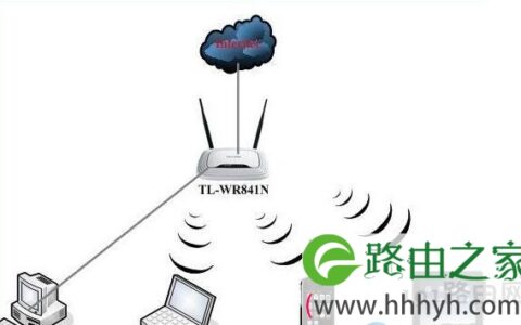 无线路由器不稳定WiFi上网速度慢解决方法(图)