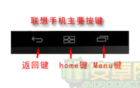 手机home键在哪？home键功能有哪些？