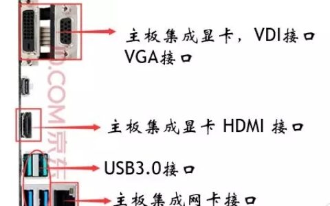 计算机硬件组成有哪些