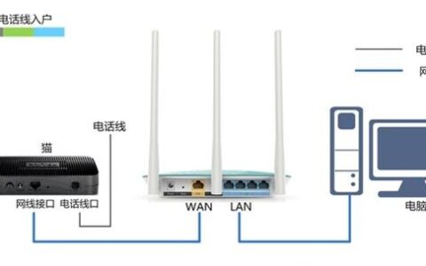 腾达NH316路由器安装教程